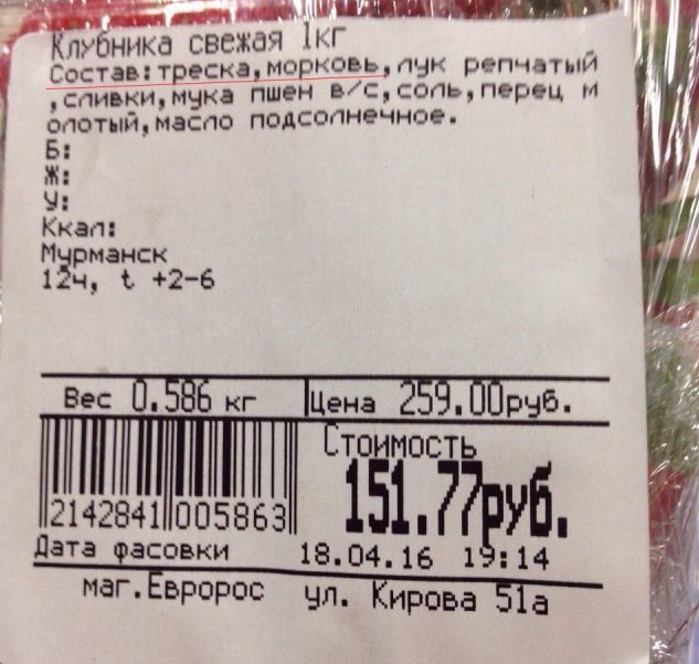 Товары и ценники
