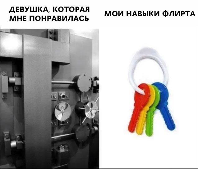 Картинки и мемы для настроения 14.04.2021