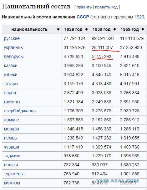 Чуть до драки не дошло