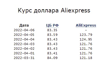 Китайские чиновники продолжают отжигать