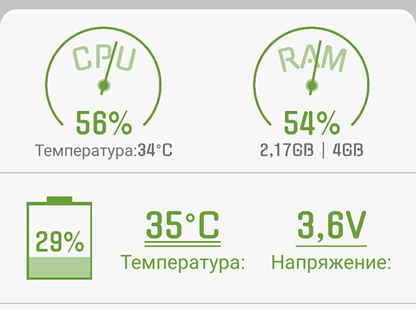 Экономия батареи на смартфоне