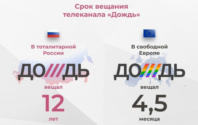 Латвия аннулировала лицензию телеканала Дождь