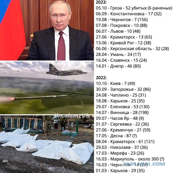 Мы стесняемся в выборе методов СВО или не стесняемся?