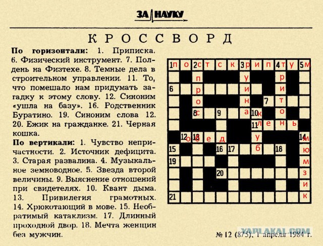 ​ Фотографии из прошлого нашей страны – 87