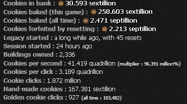 Сookie Clicker