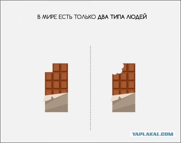 В мире есть только два типа людей