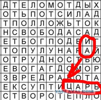 Охарактеризуй себя 3 словами. Кто ты?