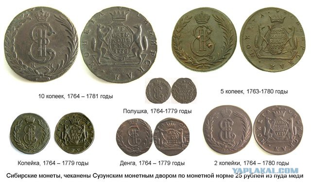 Почему гурт ребристый?