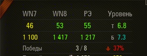 Wargaming 35