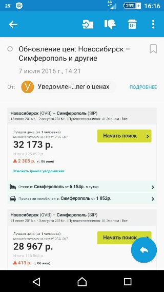 Турция или Крым? мой персональный расчет