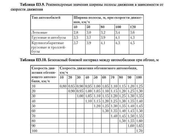 Поймал хруста в междурядье