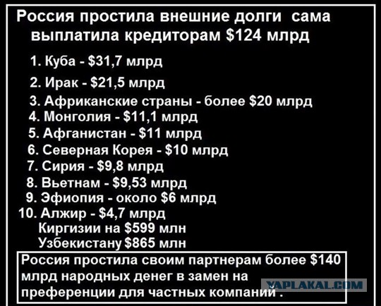 Россия спишет Киргизии $240 млн долга