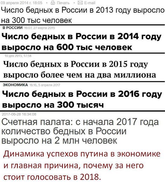Почему Путин медлит - и медлит ли он вообще?