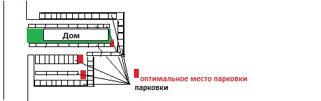 Автомобиль поперек дороги или яжеженщина.