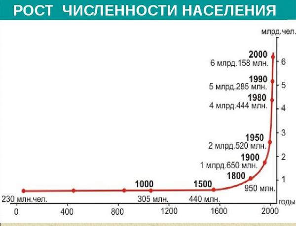 Пандемия. Коронавирус. Россия и мир. Последняя информация. Часть 19