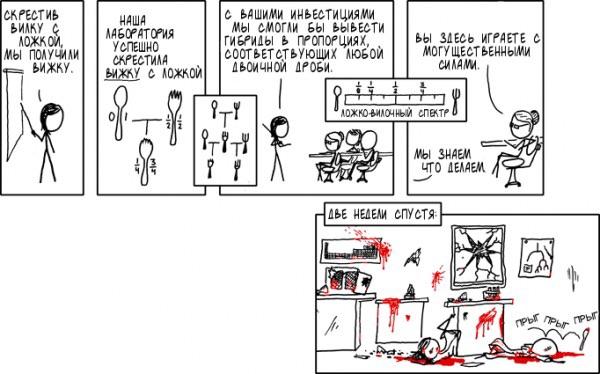 Для чего эта ложка?