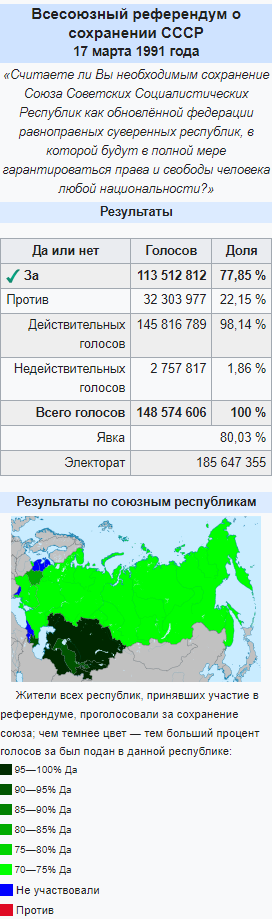 Тут у украинца вопрос возник