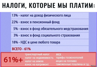 Как каратисты создали банду и захватили Ленинград
