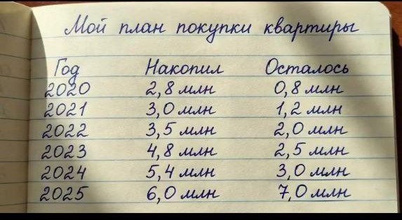 Картинки для деградации 113 (разной степени свежести)