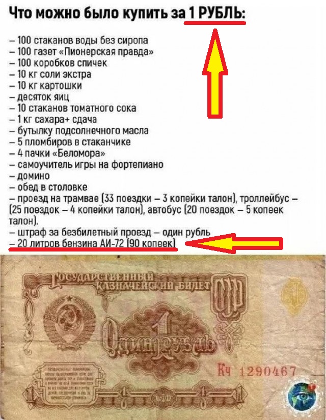 Про рубль