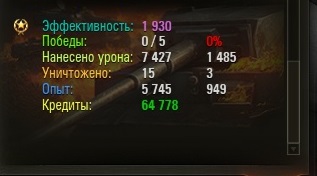 Wargaming 15