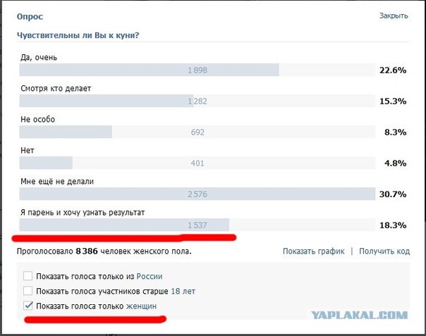 Смешные комментарии на понедельник