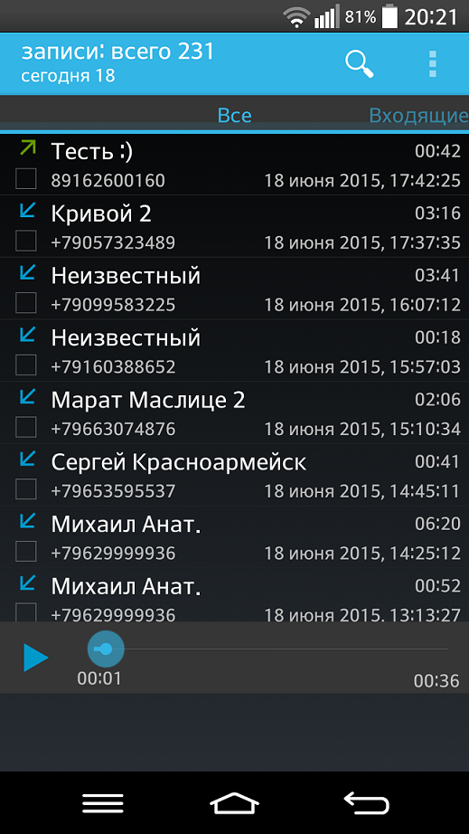 Очередной телефонный развод