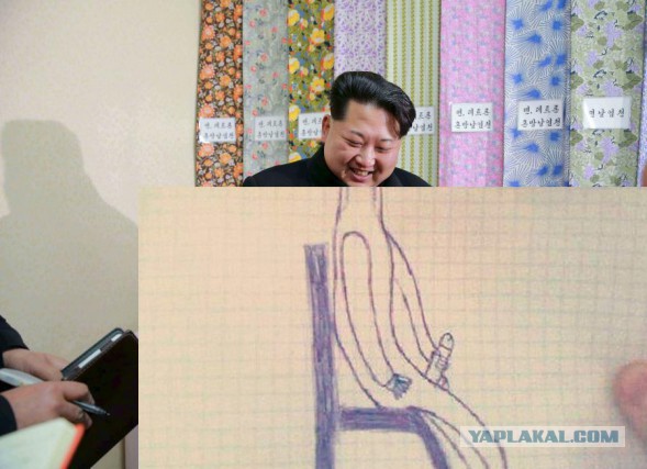 Фотожаба "Ким что там у тебя?"