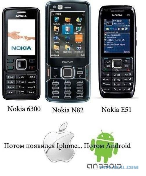 Истoрия Nokia