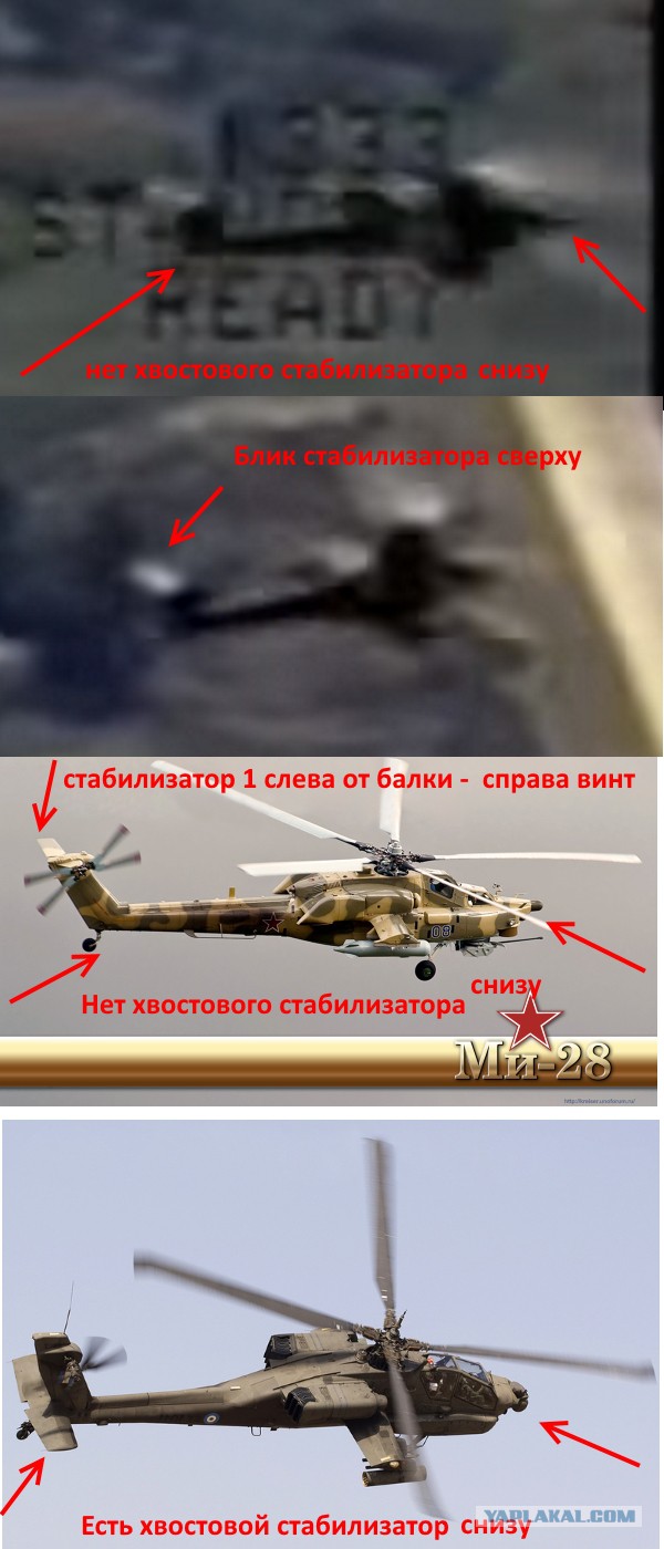 Сколько «Апачей» съест «Аллигатор»?