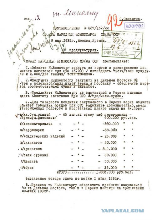 Загадка «великой чистки» 1937 года
