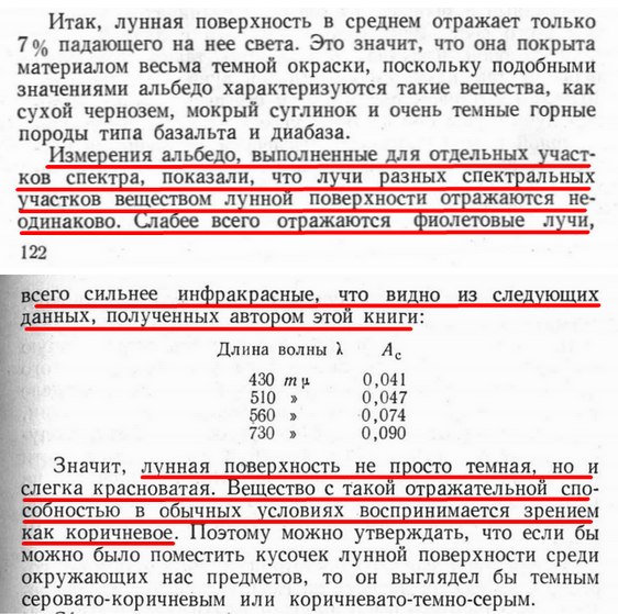 Тема про реальный цвет Луны! И НАСА-жуликов