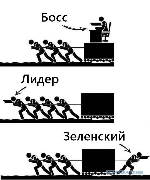 Зеленский - наркоман: отходняк на совещании