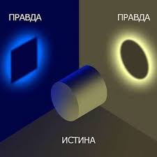 100 цитат Ленина