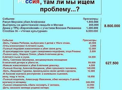 Пьяная драка в баре