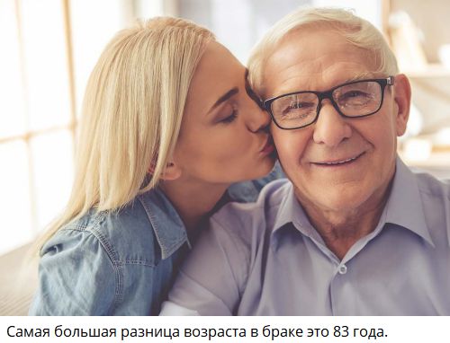 83-летняя британка пожаловалась на чрезмерную сексуальную активность 37-летнего мужа-египтянина