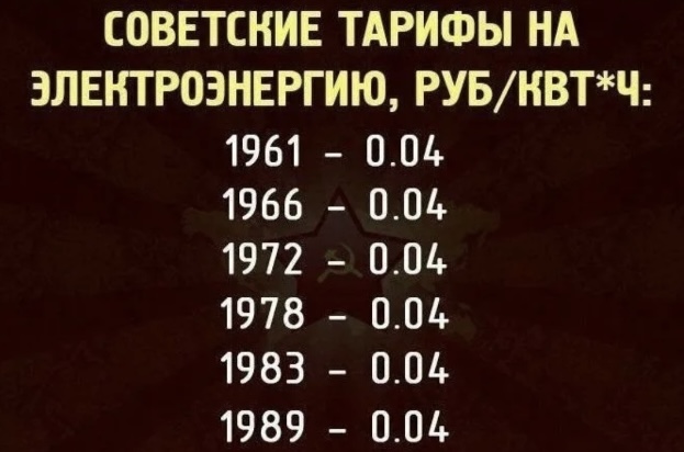 В Госдуме заявили о необходимости вернуть ЖКХ под контроль государства
