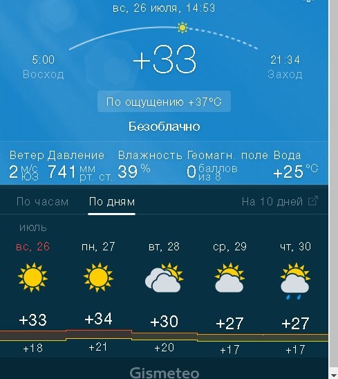 Термометры зашкаливают в Екатеринбурге