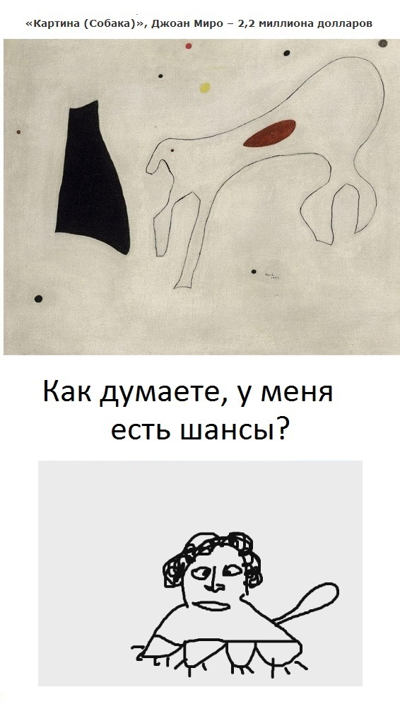 Шансы стать художником