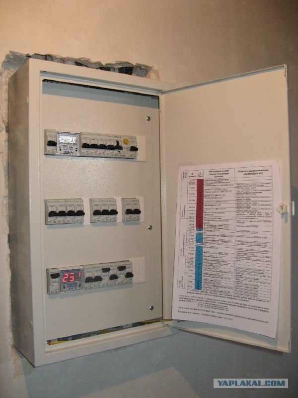 Электрики есть?