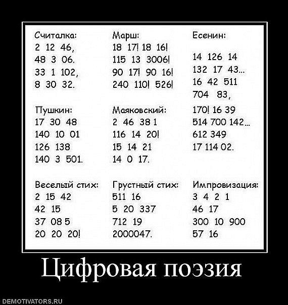 Демотиваторов пост, добавляйте свои
