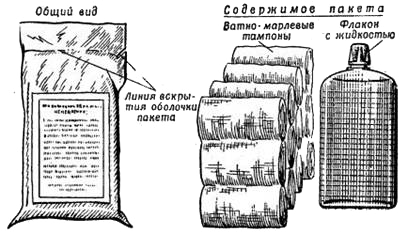 Фабричное убежище