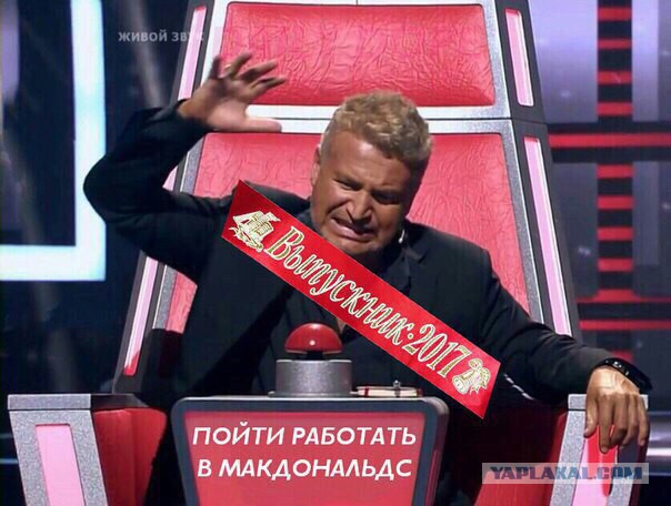 Выпускницы 2017 года