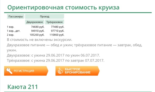 Что можно получить по цене речного круиза по Волге