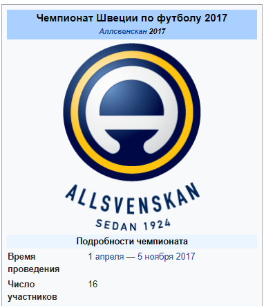Беседка ФиС ЯПа 3