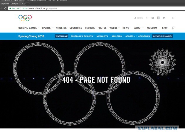 Допинг-офицеры WADA сорвали тренировку фигуристки Алины Загитовой