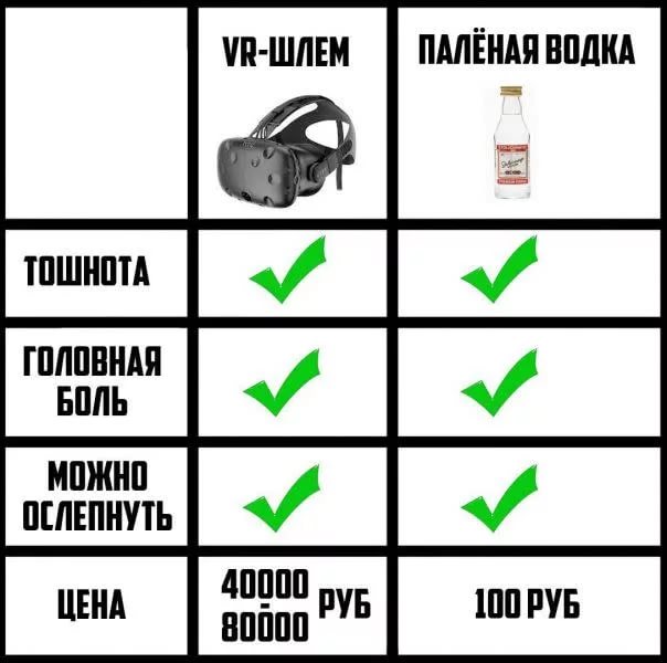 Опасная виртуальная реальность