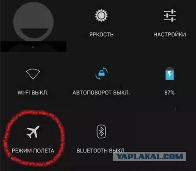 Звонки или мессенджеры или "И больше мне не звоните!"