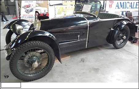 Игра на ЯПе: Угадай АВТО-2