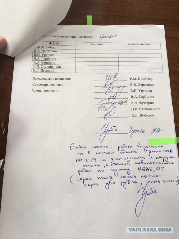Программа благоустройство придомовых территорий от Единой России по-дивногорски